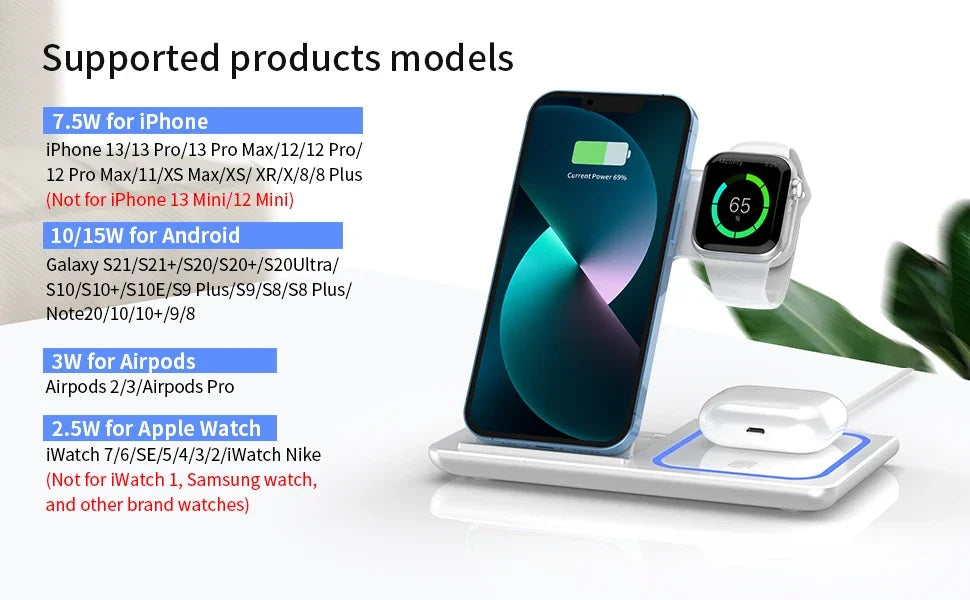 3 in 1 Wireless Travel Charger Stand For iPhone 16~12 Pro Max iWatch S10~2 SE Ultra AirPods 4/3 Pro Foldable Fast Charging Dock
