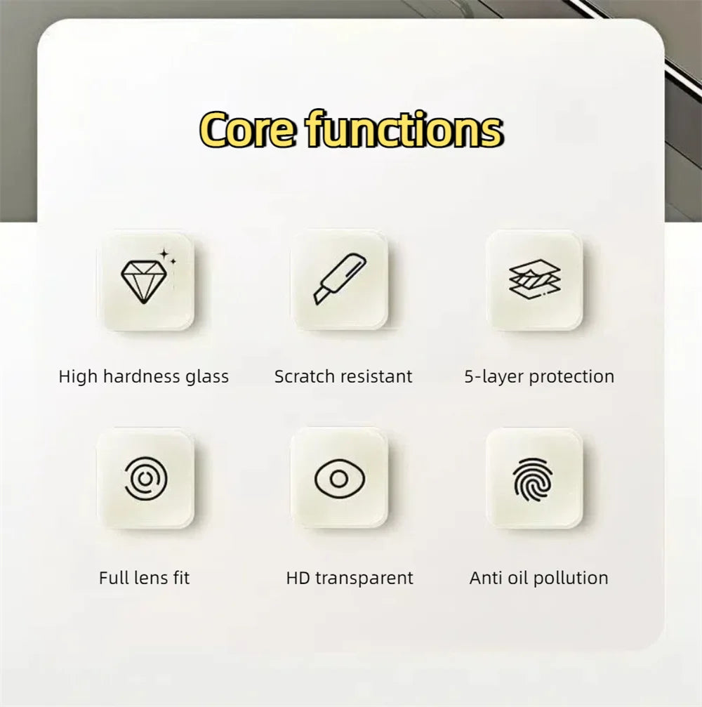 3Pcs Lens Glass Film For Iphone 15 Pro Max Lens Film IPhone 16 Camera Tempered Film Iphone 14 Plus Corning Glass 13 12 11